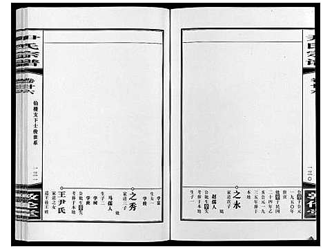 [尹]尹氏宗谱_63卷首2卷 (安徽) 尹氏家谱_A071.pdf