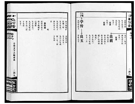 [尹]尹氏宗谱_63卷首2卷 (安徽) 尹氏家谱_A072.pdf