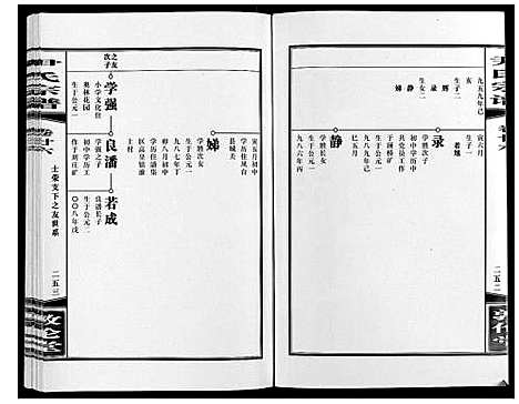 [尹]尹氏宗谱_63卷首2卷 (安徽) 尹氏家谱_A072.pdf