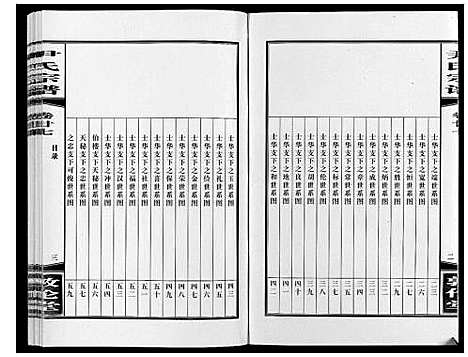 [尹]尹氏宗谱_63卷首2卷 (安徽) 尹氏家谱_A073.pdf