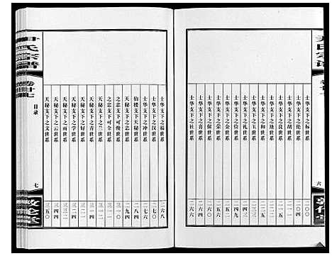 [尹]尹氏宗谱_63卷首2卷 (安徽) 尹氏家谱_A073.pdf