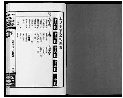 [尹]尹氏宗谱_63卷首2卷 (安徽) 尹氏家谱_A075.pdf