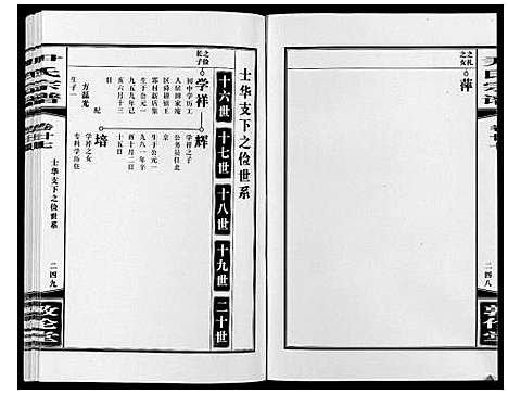 [尹]尹氏宗谱_63卷首2卷 (安徽) 尹氏家谱_A075.pdf