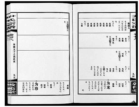 [尹]尹氏宗谱_63卷首2卷 (安徽) 尹氏家谱_A077.pdf