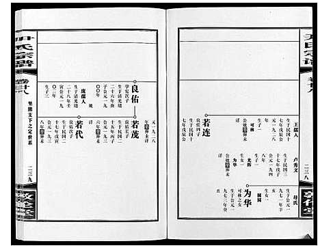 [尹]尹氏宗谱_63卷首2卷 (安徽) 尹氏家谱_A078.pdf