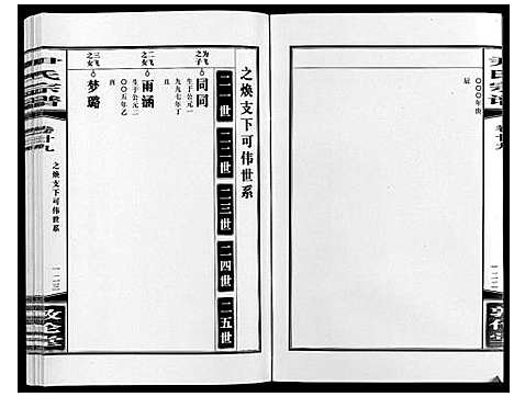 [尹]尹氏宗谱_63卷首2卷 (安徽) 尹氏家谱_A079.pdf