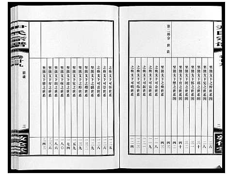 [尹]尹氏宗谱_63卷首2卷 (安徽) 尹氏家谱_A080.pdf