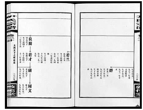 [尹]尹氏宗谱_63卷首2卷 (安徽) 尹氏家谱_A083.pdf