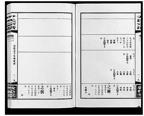 [尹]尹氏宗谱_63卷首2卷 (安徽) 尹氏家谱_A085.pdf