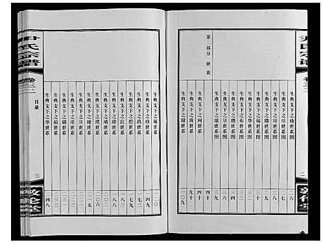 [尹]尹氏宗谱_63卷首2卷 (安徽) 尹氏家谱_A086.pdf