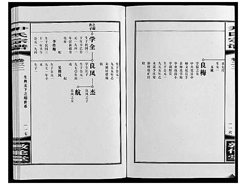 [尹]尹氏宗谱_63卷首2卷 (安徽) 尹氏家谱_A087.pdf