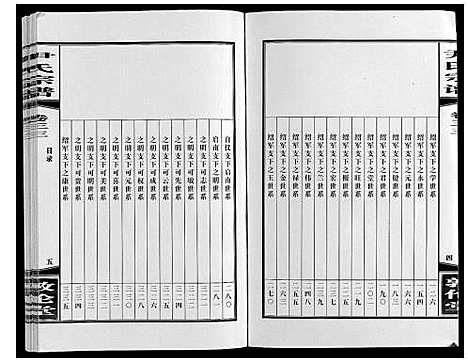 [尹]尹氏宗谱_63卷首2卷 (安徽) 尹氏家谱_A089.pdf