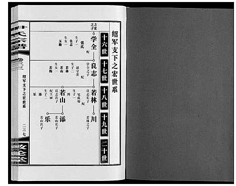 [尹]尹氏宗谱_63卷首2卷 (安徽) 尹氏家谱_A091.pdf