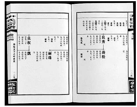 [尹]尹氏宗谱_63卷首2卷 (安徽) 尹氏家谱_A093.pdf