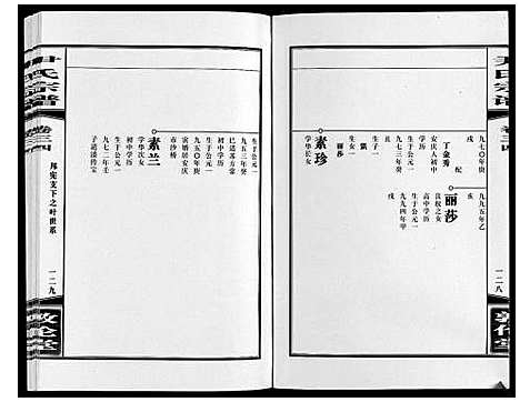 [尹]尹氏宗谱_63卷首2卷 (安徽) 尹氏家谱_A093.pdf