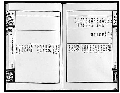 [尹]尹氏宗谱_63卷首2卷 (安徽) 尹氏家谱_A093.pdf