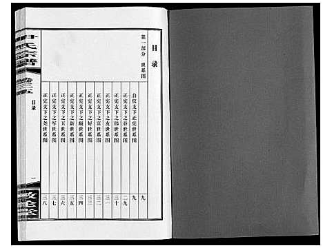 [尹]尹氏宗谱_63卷首2卷 (安徽) 尹氏家谱_A094.pdf