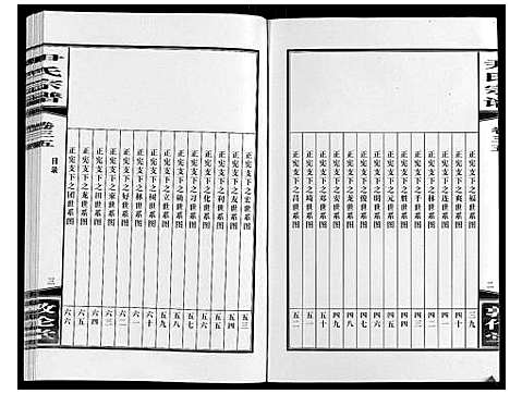 [尹]尹氏宗谱_63卷首2卷 (安徽) 尹氏家谱_A094.pdf