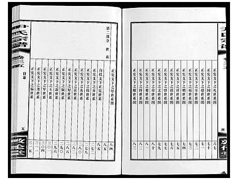 [尹]尹氏宗谱_63卷首2卷 (安徽) 尹氏家谱_A094.pdf