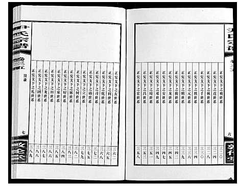 [尹]尹氏宗谱_63卷首2卷 (安徽) 尹氏家谱_A094.pdf