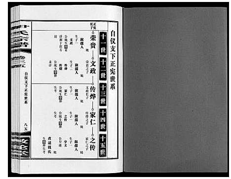 [尹]尹氏宗谱_63卷首2卷 (安徽) 尹氏家谱_A095.pdf