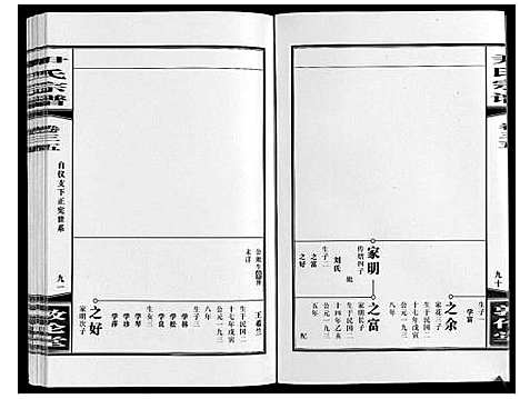 [尹]尹氏宗谱_63卷首2卷 (安徽) 尹氏家谱_A095.pdf