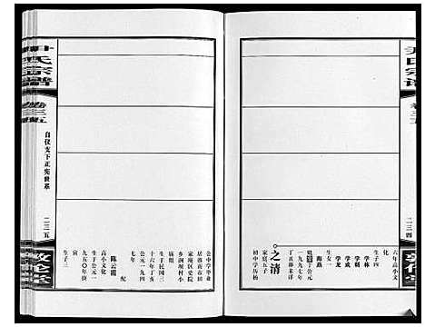 [尹]尹氏宗谱_63卷首2卷 (安徽) 尹氏家谱_A096.pdf