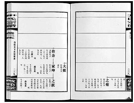 [尹]尹氏宗谱_63卷首2卷 (安徽) 尹氏家谱_A096.pdf