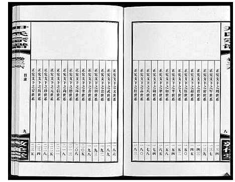 [尹]尹氏宗谱_63卷首2卷 (安徽) 尹氏家谱_A098.pdf