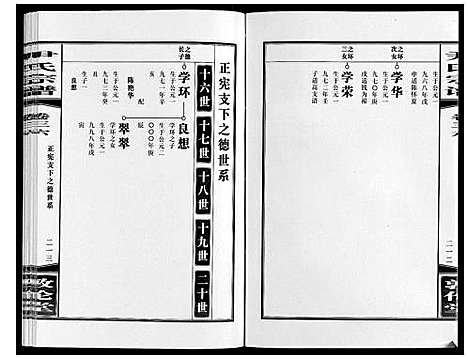 [尹]尹氏宗谱_63卷首2卷 (安徽) 尹氏家谱_A100.pdf