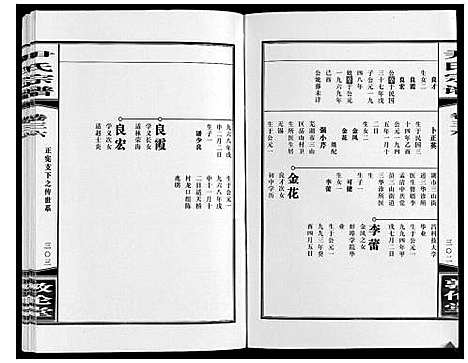 [尹]尹氏宗谱_63卷首2卷 (安徽) 尹氏家谱_A101.pdf