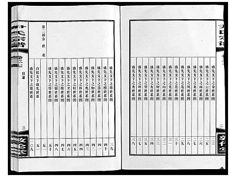 [尹]尹氏宗谱_63卷首2卷 (安徽) 尹氏家谱_A102.pdf