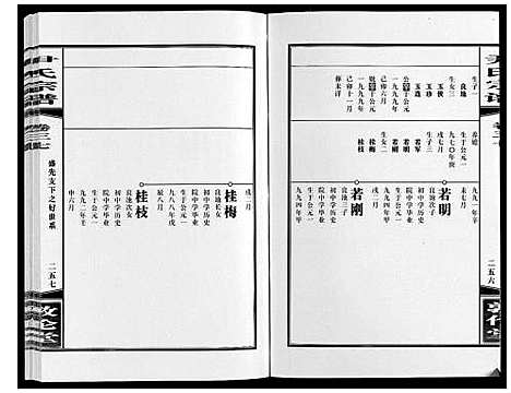 [尹]尹氏宗谱_63卷首2卷 (安徽) 尹氏家谱_A104.pdf