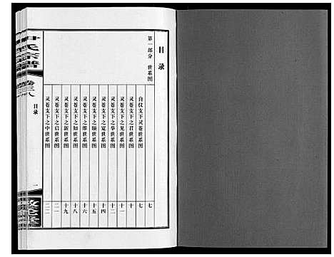 [尹]尹氏宗谱_63卷首2卷 (安徽) 尹氏家谱_A105.pdf