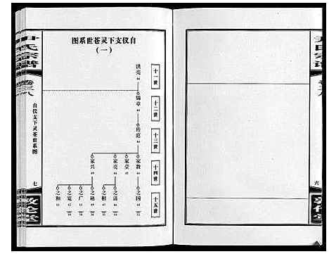 [尹]尹氏宗谱_63卷首2卷 (安徽) 尹氏家谱_A105.pdf