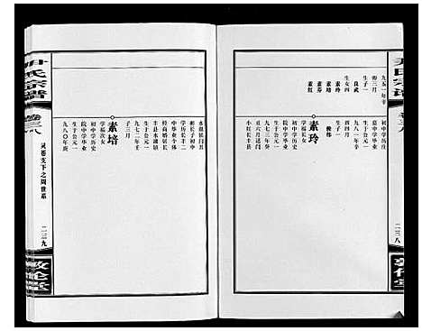 [尹]尹氏宗谱_63卷首2卷 (安徽) 尹氏家谱_A107.pdf