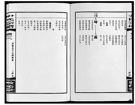 [尹]尹氏宗谱_63卷首2卷 (安徽) 尹氏家谱_A107.pdf