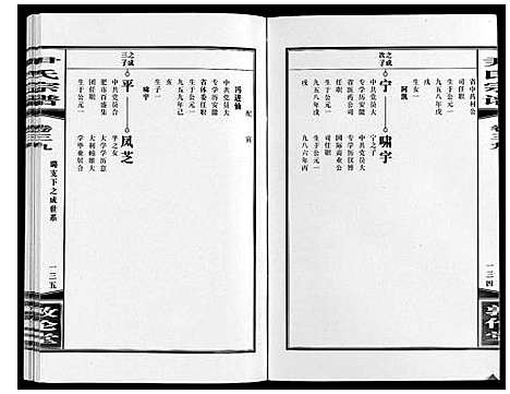 [尹]尹氏宗谱_63卷首2卷 (安徽) 尹氏家谱_A109.pdf