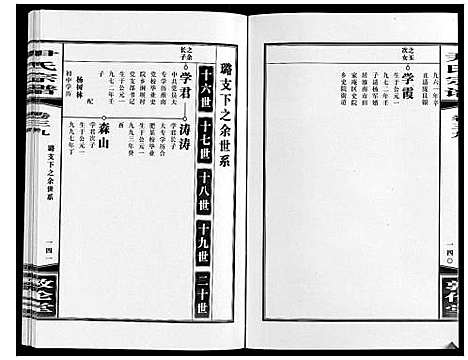 [尹]尹氏宗谱_63卷首2卷 (安徽) 尹氏家谱_A109.pdf