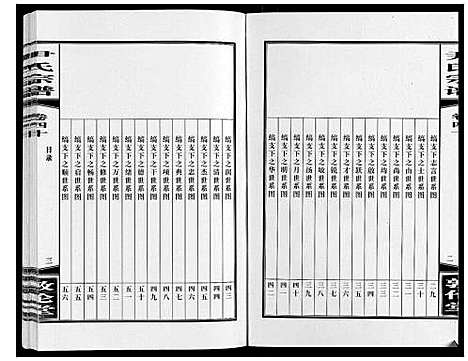 [尹]尹氏宗谱_63卷首2卷 (安徽) 尹氏家谱_A111.pdf