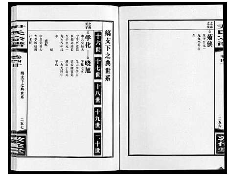 [尹]尹氏宗谱_63卷首2卷 (安徽) 尹氏家谱_A113.pdf