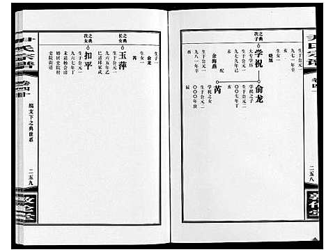 [尹]尹氏宗谱_63卷首2卷 (安徽) 尹氏家谱_A113.pdf