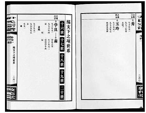 [尹]尹氏宗谱_63卷首2卷 (安徽) 尹氏家谱_A113.pdf