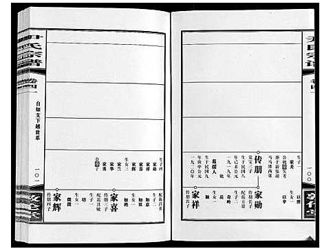 [尹]尹氏宗谱_63卷首2卷 (安徽) 尹氏家谱_A115.pdf