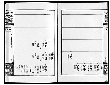 [尹]尹氏宗谱_63卷首2卷 (安徽) 尹氏家谱_A116.pdf