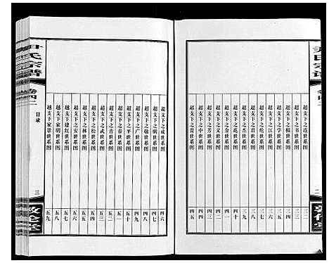 [尹]尹氏宗谱_63卷首2卷 (安徽) 尹氏家谱_A117.pdf