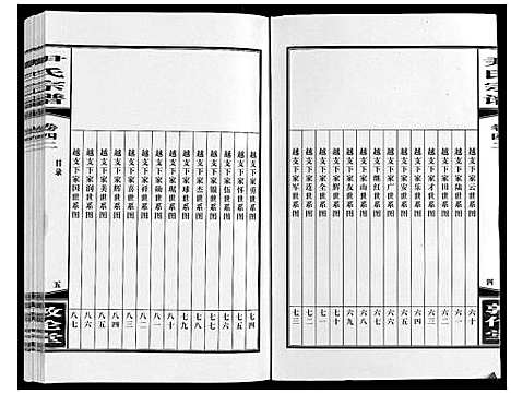 [尹]尹氏宗谱_63卷首2卷 (安徽) 尹氏家谱_A117.pdf