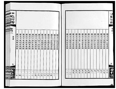 [尹]尹氏宗谱_63卷首2卷 (安徽) 尹氏家谱_A117.pdf