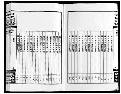 [尹]尹氏宗谱_63卷首2卷 (安徽) 尹氏家谱_A117.pdf