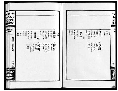 [尹]尹氏宗谱_63卷首2卷 (安徽) 尹氏家谱_A118.pdf